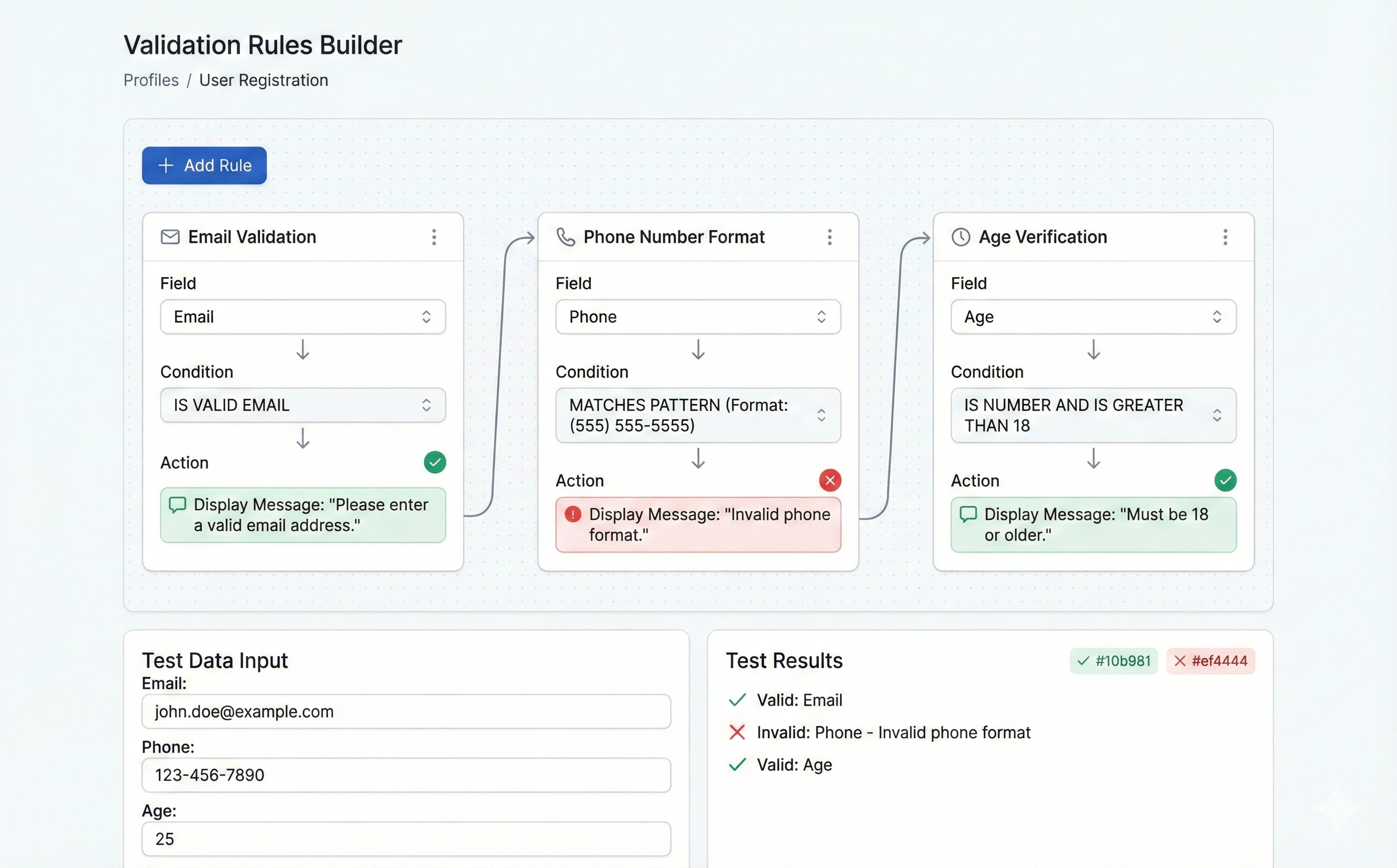 Custom Validation Module